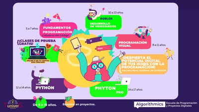 Actividad - Fundamentos de la programación