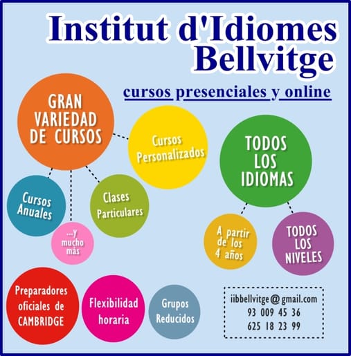iib Institut d'idiomes Bellvitge